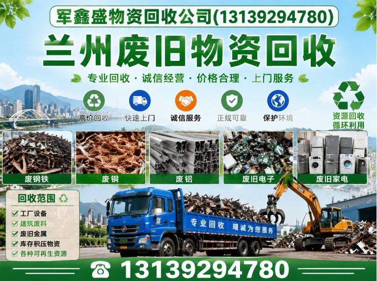 兰州军鑫盛物资回收公司展示图